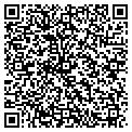 QR code with Milty's contacts