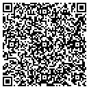 QR code with Markam Unlimited Inc contacts