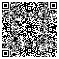 QR code with Buffer Zone contacts
