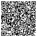 QR code with Richard Center contacts