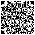QR code with Kevin B White contacts