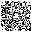 QR code with Michael's Small Engine Repair contacts