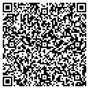 QR code with Manufacturing Solutions Practi contacts