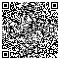 QR code with Russells Garage contacts