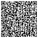 QR code with Perimeter Marketing contacts