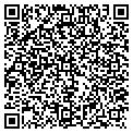 QR code with Ziff David PHD contacts
