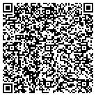 QR code with Millingport Elementary School contacts