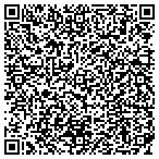 QR code with Richlands United Methodist Charity contacts