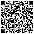 QR code with Melvins Auto Repair contacts