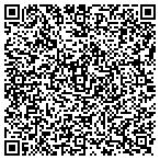 QR code with Intersearch Executive Rcrtmnt contacts