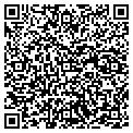 QR code with Potomac Patent Group contacts
