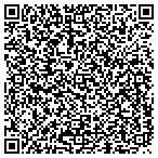 QR code with Wilmington Development Service Adm contacts