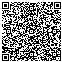 QR code with Mikasa contacts