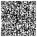 QR code with Red Oak Nursery contacts
