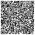 QR code with Motor Parts Service Of Jonesville contacts