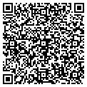 QR code with Networking Concepts contacts