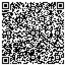 QR code with Mike Kennedy Enterpr contacts