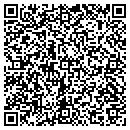 QR code with Milligan & Cheers PA contacts