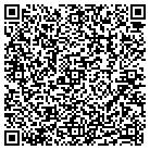 QR code with Mobile Environment Inc contacts