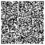 QR code with Underdown Mdows Appraisal Services contacts