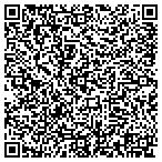 QR code with Steve Mc Daniel Paint & Body contacts