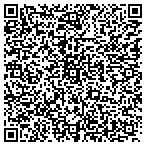 QR code with Research Triangle Software Inc contacts