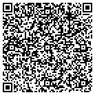 QR code with Molecular Toxicology Inc contacts