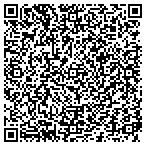 QR code with Transportation Department Sign Div contacts