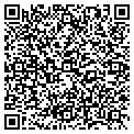 QR code with Localnet Corp contacts