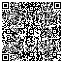QR code with Peggy M Knopp CPA contacts