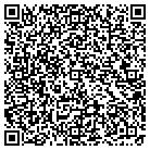 QR code with Mountain Allergy & Asthma contacts