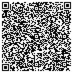 QR code with Russells Diesel Sales and Service contacts