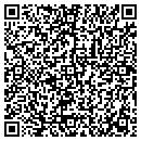 QR code with Southern Glitz contacts