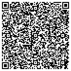 QR code with Mike Matthews Contracting Service contacts