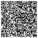 QR code with Meridian Resources Inc contacts