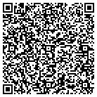 QR code with Mocksville Development Center contacts