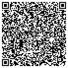 QR code with Mountain Clear Botl Spring Wtr contacts