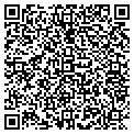 QR code with Aerovox Forensic contacts
