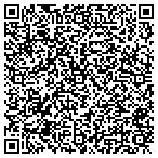 QR code with Maintnnce Wldg Pwdr Trch Mnfac contacts