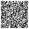 QR code with Marc Mull contacts