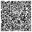 QR code with M & L Intl contacts