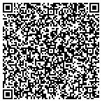 QR code with Hytech Professional College Service contacts