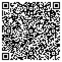 QR code with C Shrimanker CPA contacts