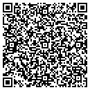 QR code with Millers Survy Realestate & For contacts