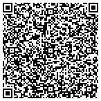 QR code with All About You Tanning Studio contacts