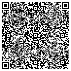 QR code with Nermin Sirovica Handyman Service contacts