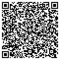 QR code with Juanita Nails contacts