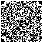 QR code with Powell's Appliance Repair Service contacts
