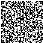 QR code with Brunswick County Custom Bldrs contacts