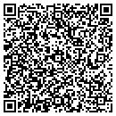 QR code with M S S M Appraisel Services contacts